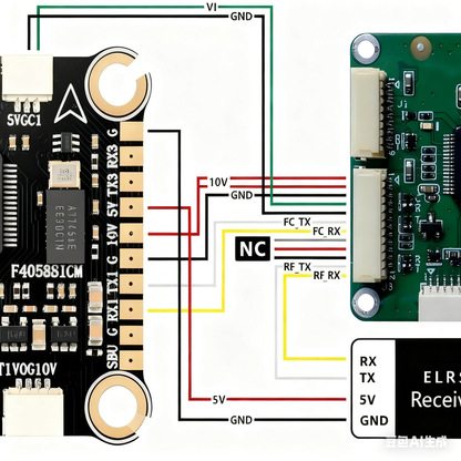 UAV Camera FPV AI Visual Tracking System ST450